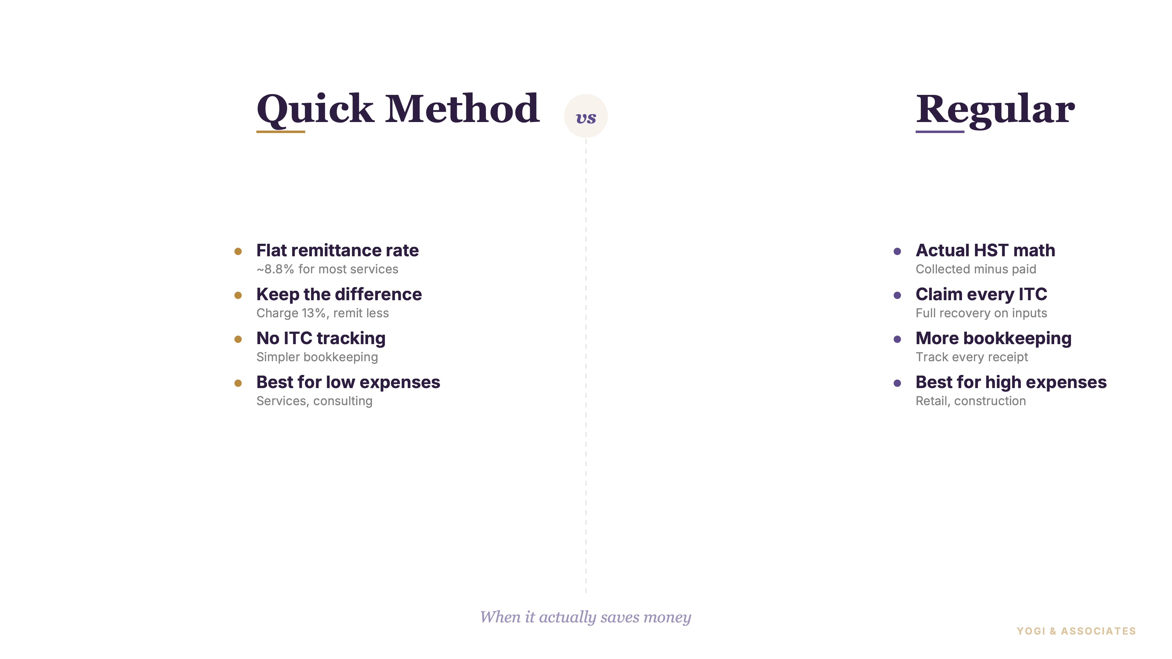 Quick Method for HST in Canada: When It Actually Saves You Money